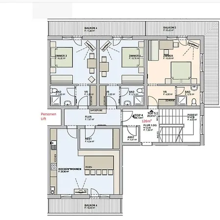 Brandtnerhof Betriebe